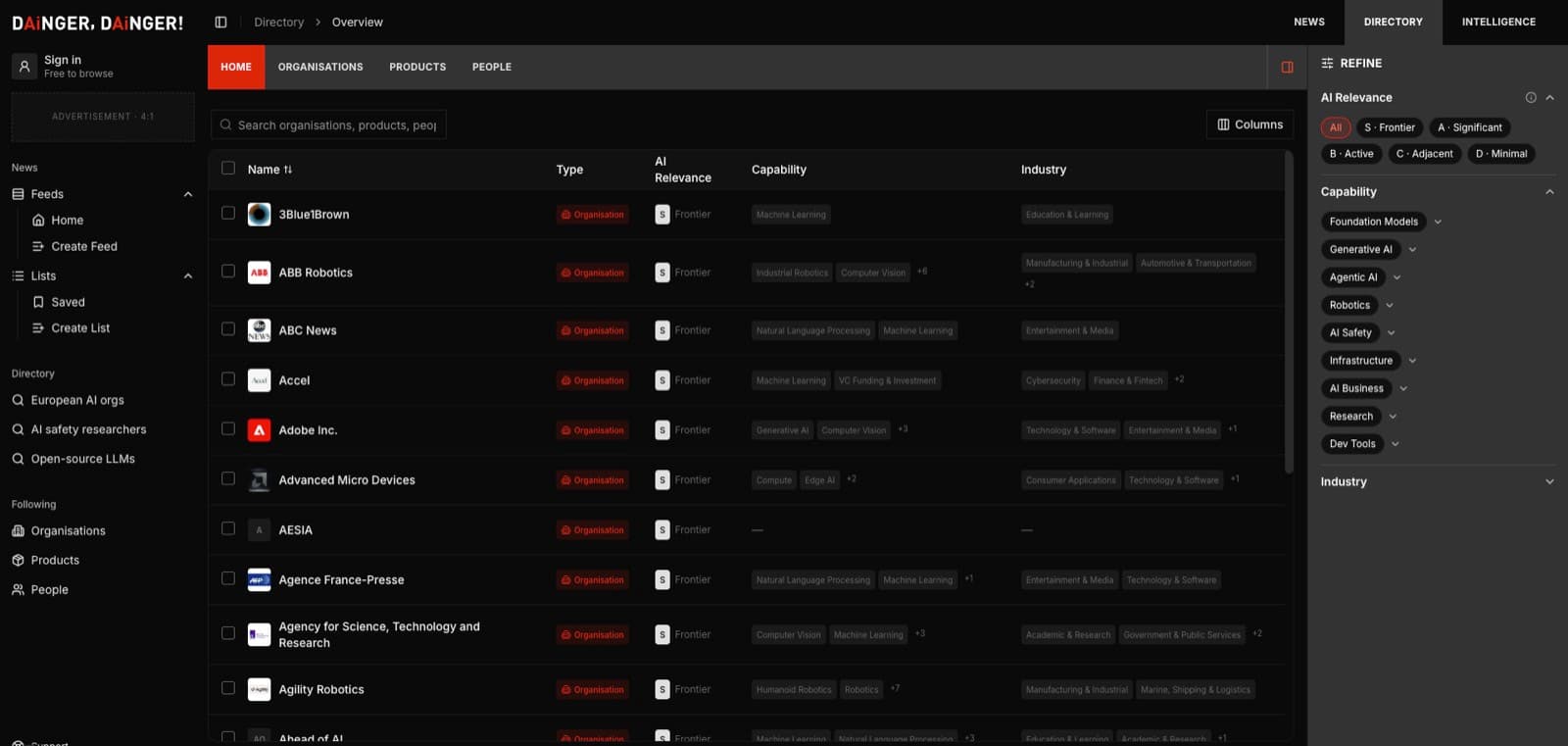 Preview of the DAiNGER, DAiNGER! directory